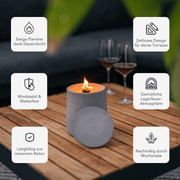 Dauerfeuer CLARUS (2er Set)