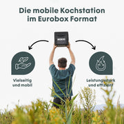 BOXIO COOK | Camping Gaskocher