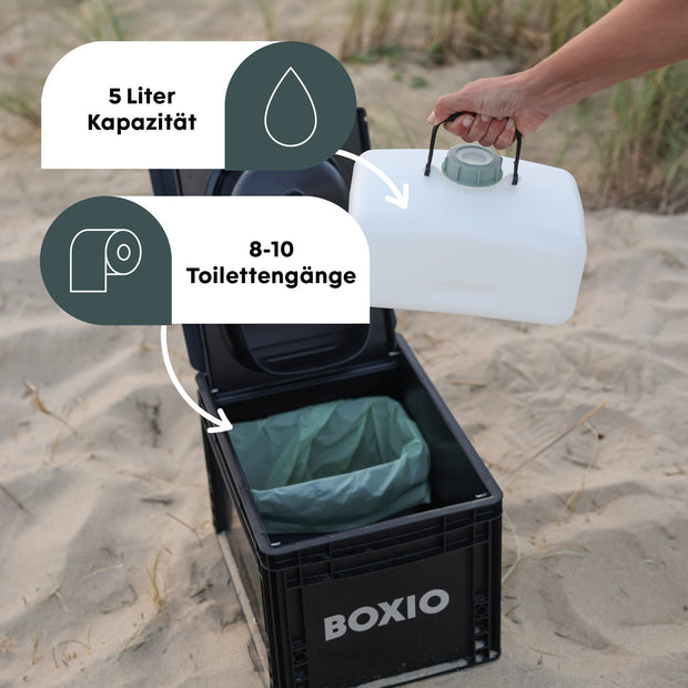 BOXIO - TOILET PLUS | Trenntoilette mit Starterset